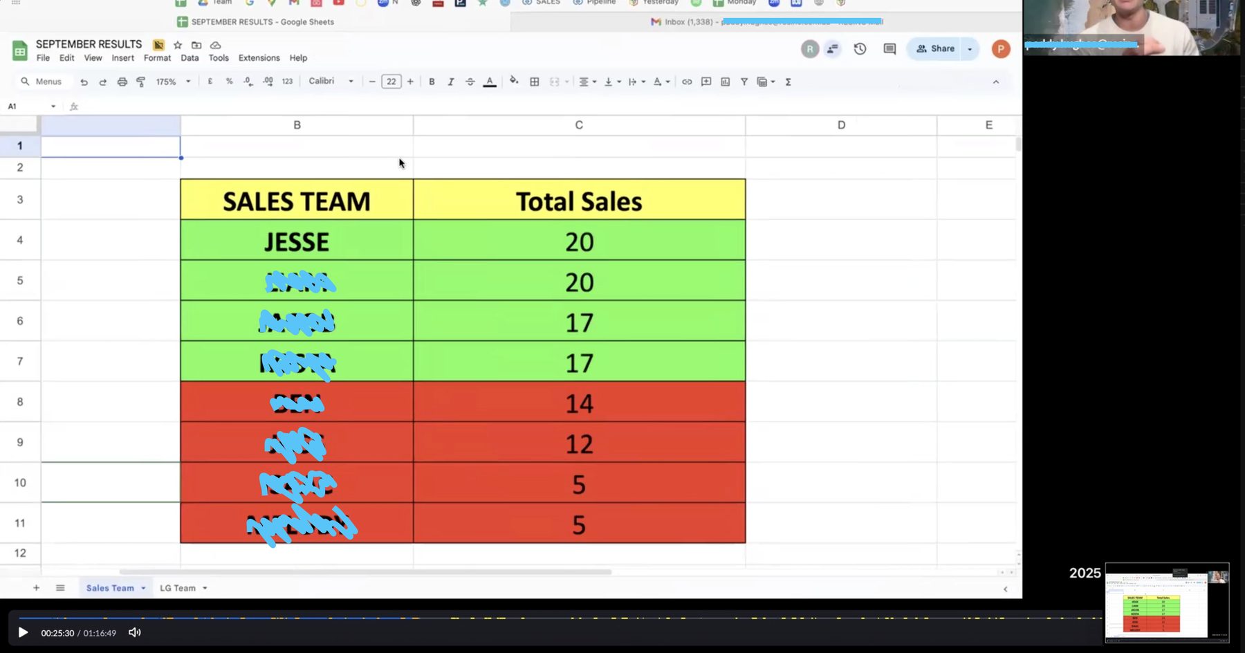 August — monthly total sales (Jesse #1)